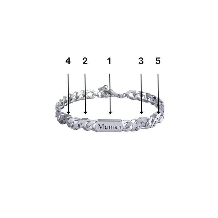 Infinity Bracelet